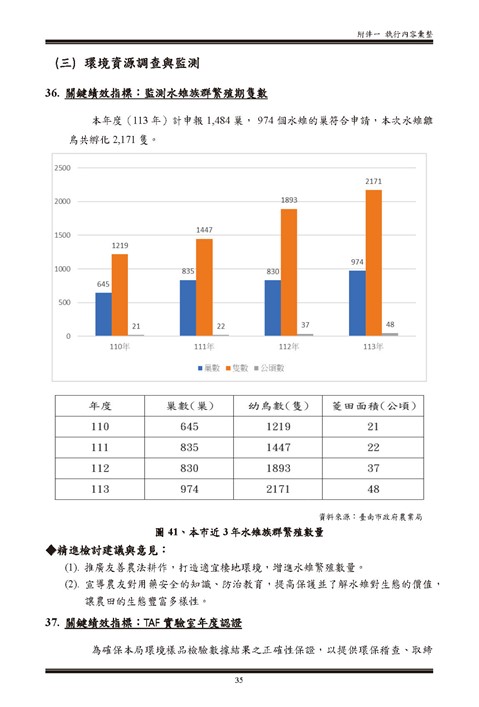 113 年臺南市環境保護計畫第90頁內容